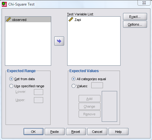 Pearson s X έλεγχος καλής προσαρμογής a. Click Analyze b. Nonparametric Tests c. Chi-square Test d. Επιλέγω Test Variable List Zapi e. Επιλέγω All categories equal Zapi f.