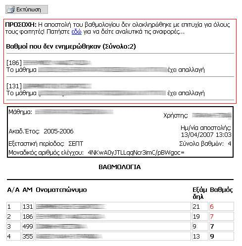 Εικόνα 7 Ιστορικό αποστολής βαθµολογίας διδάσκοντα µοναδικός αριθµός ελέγχου Εικόνα 8