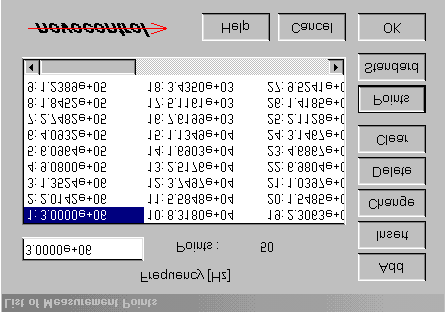 Σχήµα 3.8.