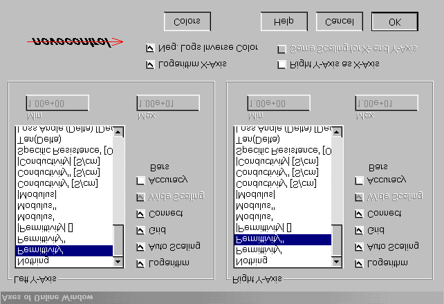 Σχήµα 3.12.