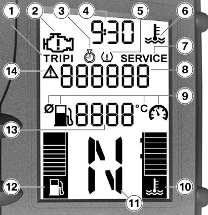 3 22 Ενδείξεις z Οθόνη πολλαπλών λειτουργιών 1 Μερικός χιλιομετρητής ( 42) 2 Προειδοποιητική ένδειξη για το ηλεκτρονικό σύστημα ελέγχου κινητήρα ( 32) 3 Με υπολογιστή ταξιδίου SA Χρονόμετρο ( 44) 4