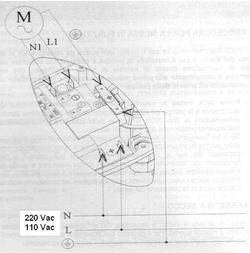 Kedy je potrebné zmeniť nastavenie? keď najvyššie odberné miesto (kohút) je vyššie ako 15m od zariadenia (max. vodný stĺpec: 30m) ak je čerpadlo prevádzkované s nátokom resp.