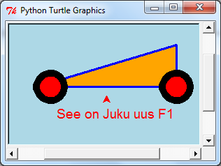 Näide: Superauto ehk Juku F1 from turtle import * setup(300, 200) # akna mõõtmed bgcolor("lightblue") # akna põhja värv # auto kere (kolmnurga) joonistamine penup(); setpos(-100,0); pensize(3)