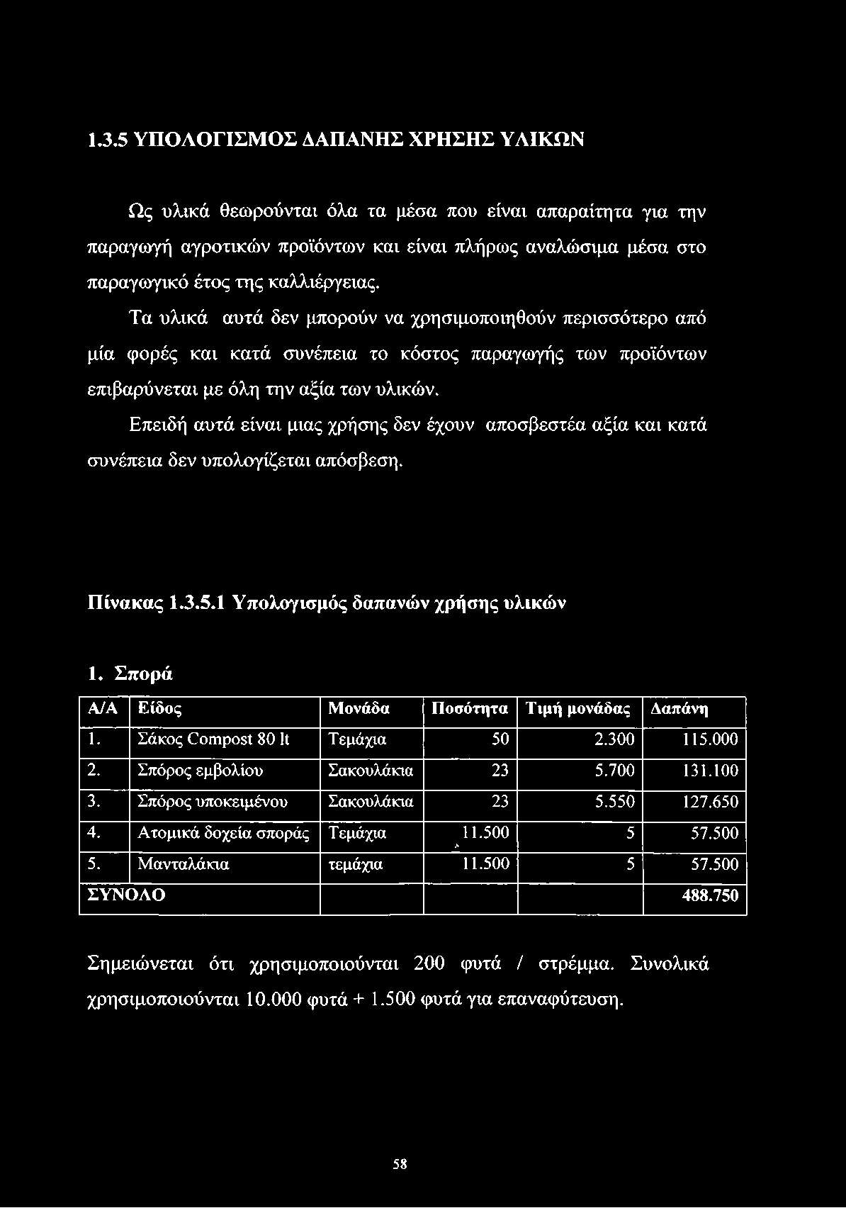 1.3.5 ΥΠΟΛΟΓΙΣΜΟΣ ΔΑΠΑΝΗΣ ΧΡΗΣΗΣ ΥΛΙΚΩΝ Ως υλικά θεωρούνται όλα τα μέσα που είναι απαραίτητα για την παραγωγή αγροτικών προϊόντων και είναι πλήρως αναλώσιμα μέσα στο παραγωγικό έτος της καλλιέργειας.