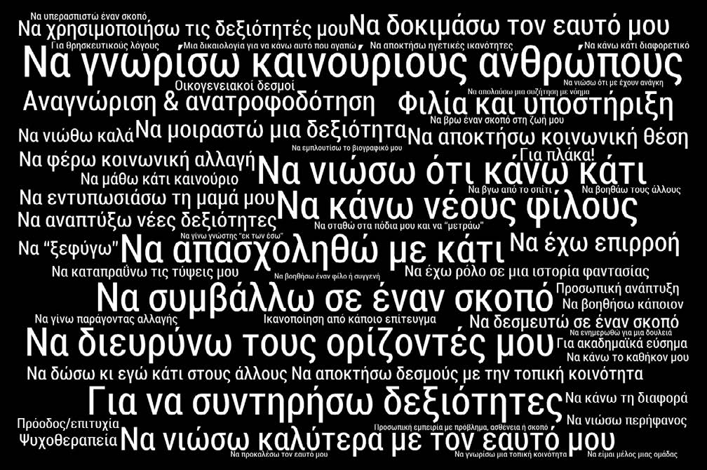 γί ρ ρ ί μ ργ μ Ο γ μ ρ ή Δρίζ ργί μ ρ ρβ Δί μ ρ ργμ ή ί μ ρ μί ρ Ό γ ί μρ ρίξ μ μ ξξ (β ) φρ γ μ ί μρ ί μί ρ (ή ί μρ ίρ) Ί ρζμ ί ζμ ί ίρ ρμ μ ρί ρ ρ