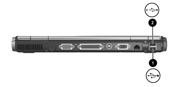 USB Ç äéáóýíäåóç USB (Universal Serial Bus) åßíáé ìéá äéáóýíäåóç õëéêïý, ç ïðïßá ìðïñåß íá ñçóéìïðïéçèåß ãéá ôç óýíäåóç åîùôåñéêþí óõóêåõþí óôïí öïñçôü õðïëïãéóôþ, üðùò åíüò ðëçêôñïëïãßïõ USB, åíüò