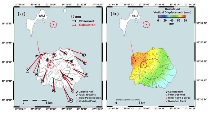 Σχήμα (3). Μελέτη της σύγχρονης παραμόρφωσης του ηφαιστειακού συμπλέγματος της Νισύρου (Lagios et al., 2005).