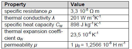 8.3.2. Welding of AA6063 / AA6063 '>#& + 7 # D!% D # - " D! #%#! ## +D H-! D F O/OK- 7 # # D!% + ' D ' 3"%-O.