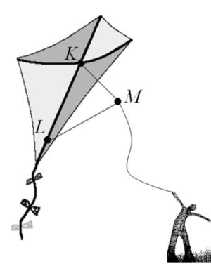 06 M. MATEMATIKOS PAGRINDINIO UGDYMO PASIEKIMŲ PATIKRINIMO UŽDUOTIS 6MAPUL 3. Į kvadratėlį įrašykite simbolį <, > arba =. 3.. 0,3 3 3.. 3.3. 3 3 9 6 3.4. ( a ) a 4.