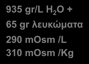 ΩΣΜΩΤΙΚΗ ΠΙΕΣΗ πλάσματος 935 gr/l H 2 O + 65 gr λευκώματα 290 mosm /L 310 mosm /Kg 1 L πλάσμα Ωσμωτικότητα (osmolarity) mosm/l Η 2 Ο Ωσμωλιότητα (osmolality) mosm/kg Η 2 Ο Τονικότητα = η δραστική