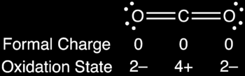 Formálny náboj na atóme: elektrický náboj na danom atóme ak väzbové elektróny rovnomerne rozložíme medzi zúčastnených susedov: for. náboj = valen. el. - neviazané el. ½ väzbové el.
