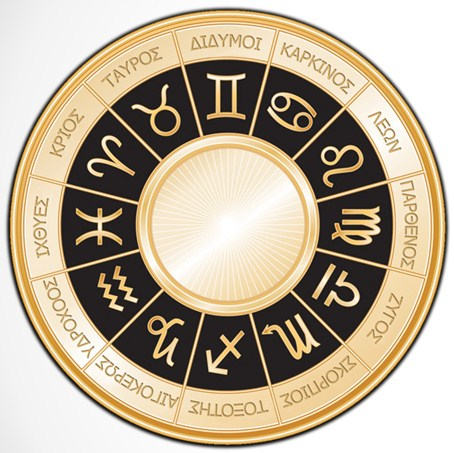Ερευνητική έκθεση «Αστρολογία: Εναλλακτική επιστήμη ή ψευδοεπιστήμη;» σελ.