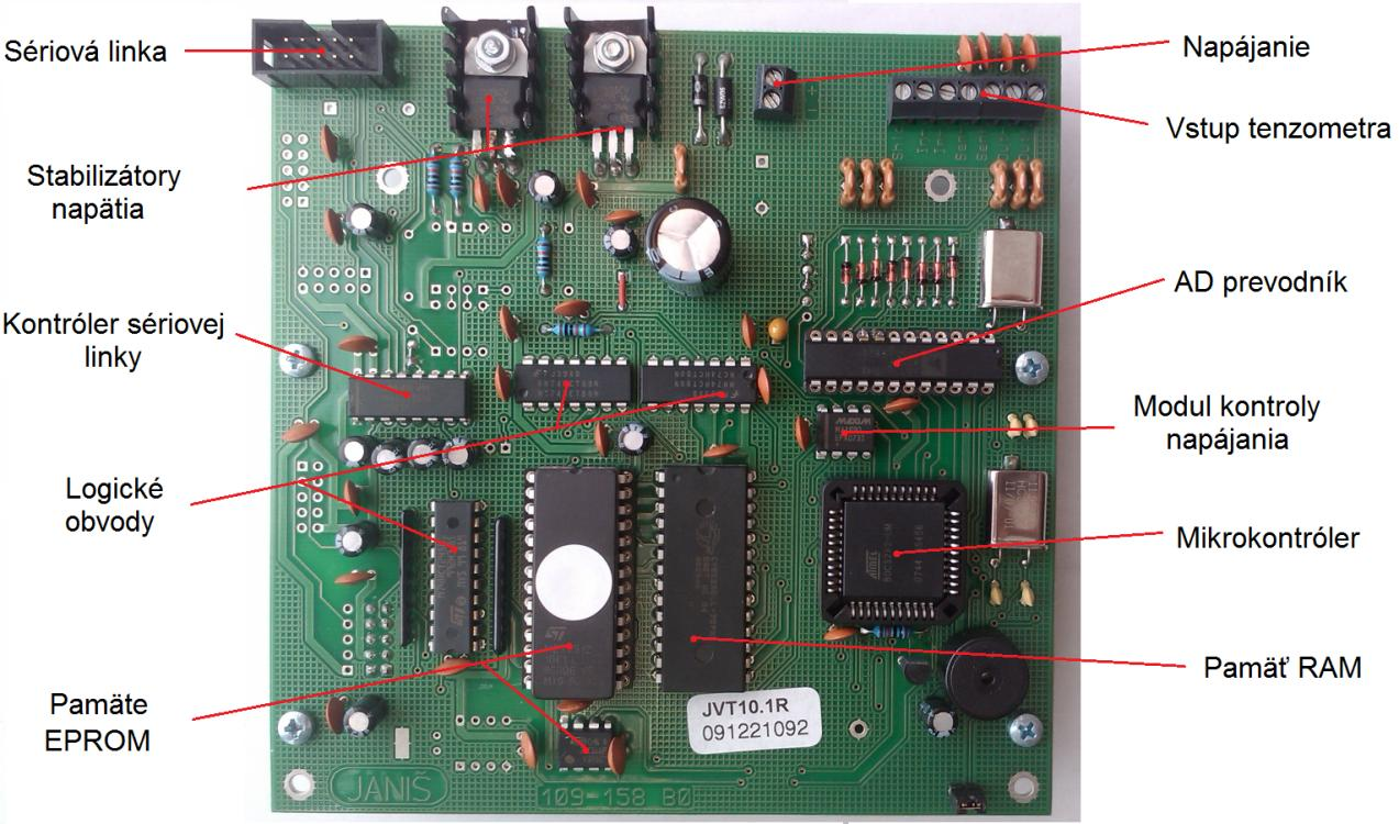 4.5 ZAPOJENIE NAVRHOVANEJ OCHRANY Dnešné elektronické výrobky často zhŕňajú komplex subsystémov, napr. analógových, digitálnych, vysokofrekvenčných, pamäťových, DSP zariadení, kontrólerov, atď. Obr.