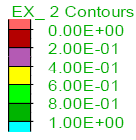 Chapter 4: Parametric Analysis of Footing Response Figure 4.