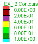 Chapter 4: Parametric Analysis of Footing Response Figure 4.