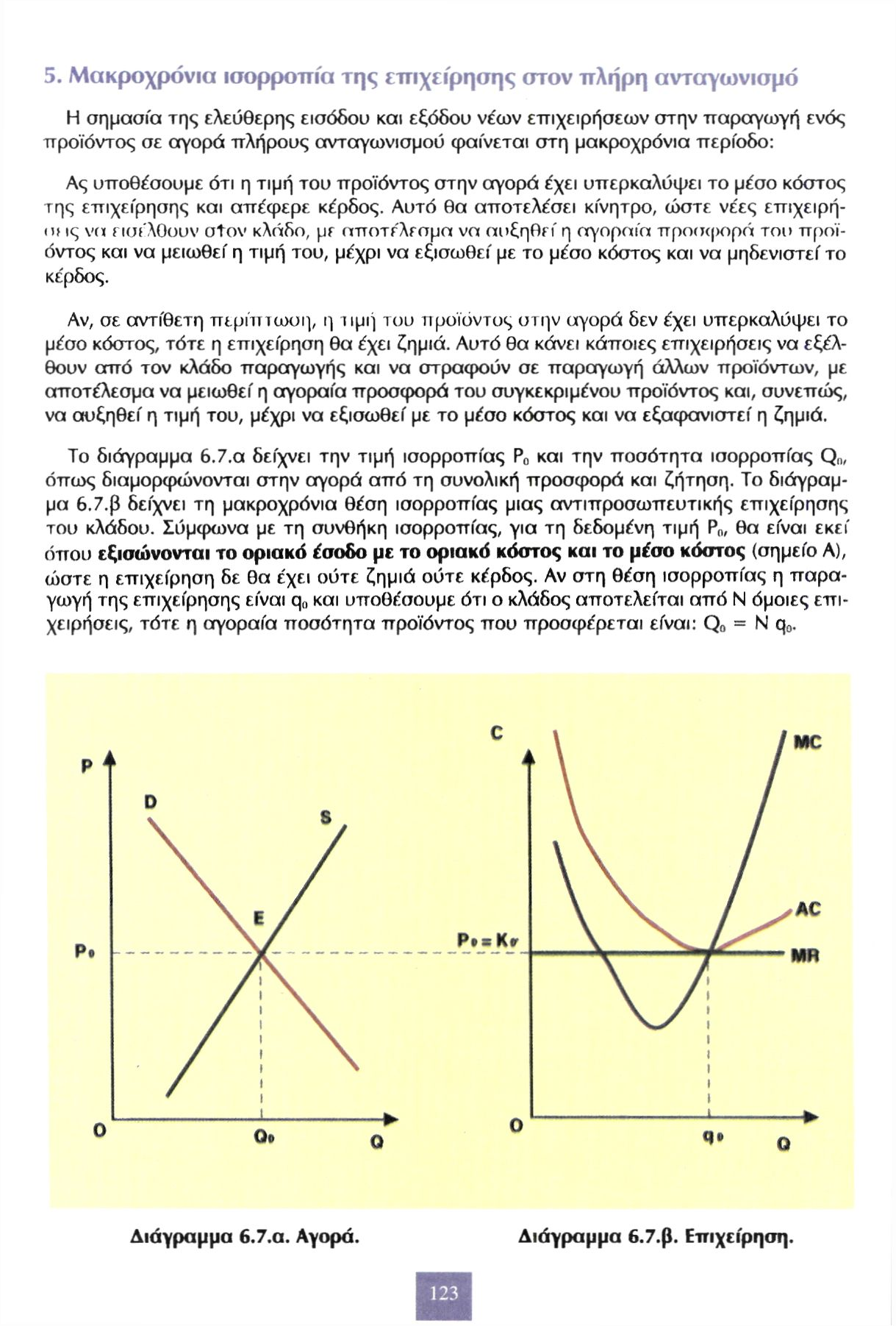 5. Μακροχρόνια ισορροπία της επιχείρησης στον πλήρη ανταγωνισμό Η σημασία της ελεύθερης εισόδου και εξόδου νέων επιχειρήσεων στην παραγωγή ενός προϊόντος σε αγορά πλήρους ανταγωνισμού φαίνεται στη