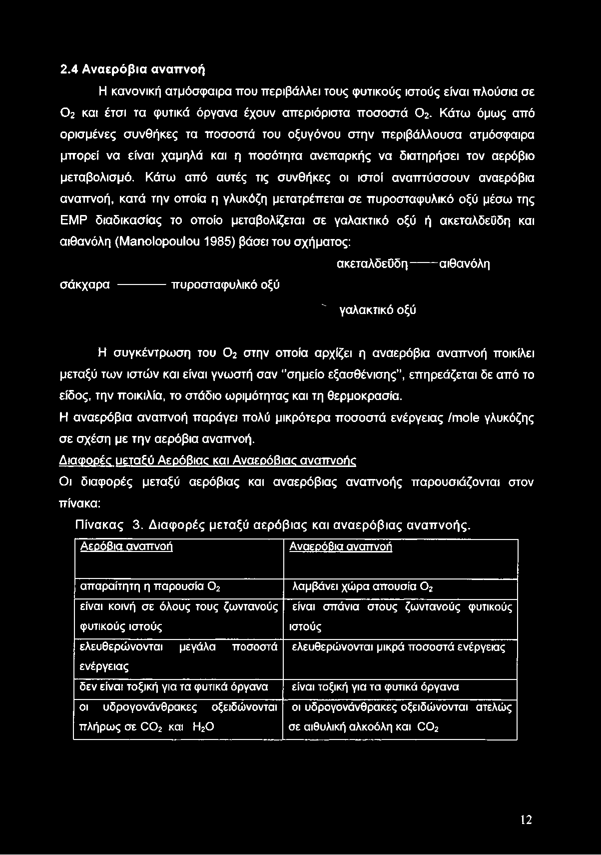 2.4 Αναερόβια αναπνοή Η κανονική ατμόσφαιρα που περιβάλλει τους φυτικούς ιστούς είναι πλούσια σε 02 και έτσι τα φυτικά όργανα έχουν απεριόριστα ποσοστά Ο2.
