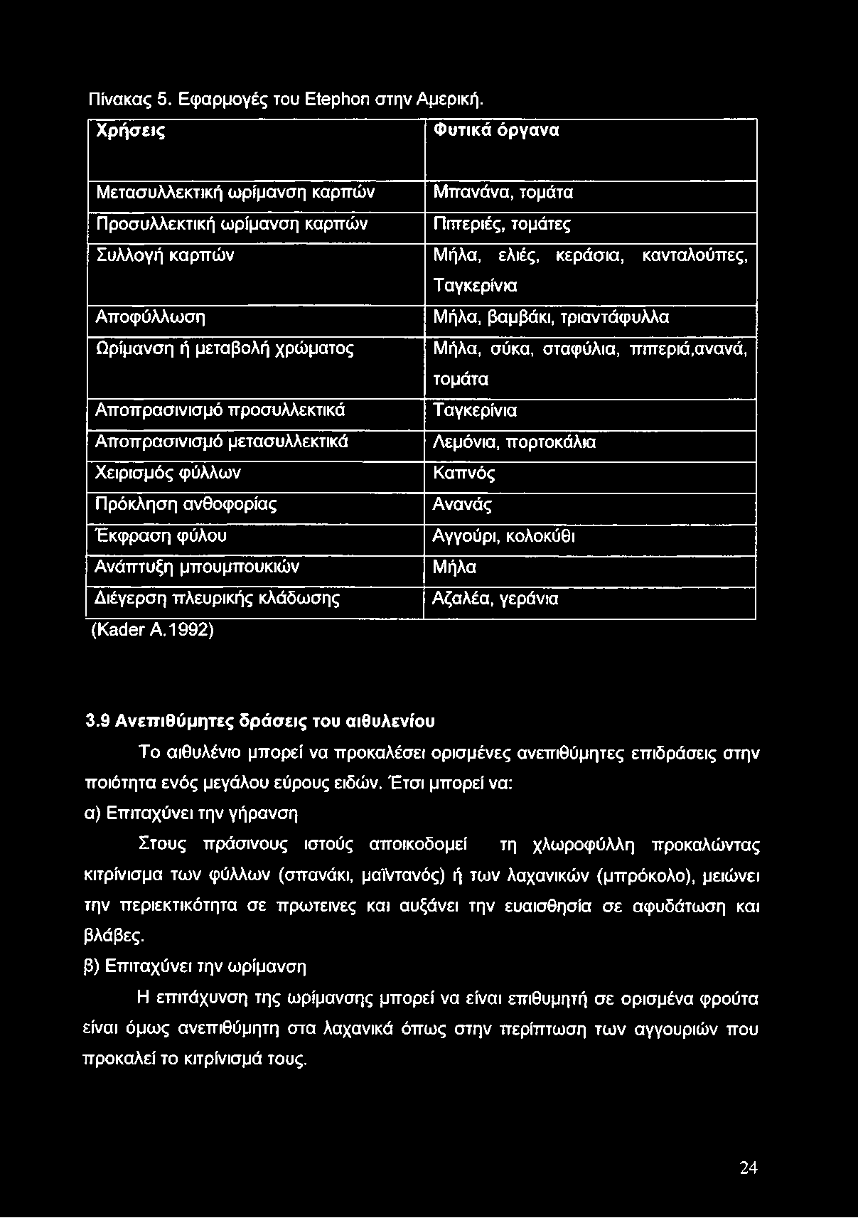 Πίνακας 5. Εφαρμογές του Etephon στην Αμερική.