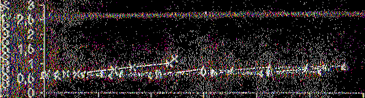 G r.s m ith 0 C,5 C l10oc και 2 5 C -D Gr.Smith OC -D Gr.Smith 5C -D Gr.Smith 10C D Gr.Smith 25C O 20 40 60 80 100 120 Χρόνος (ημέρες) Σχήμα 26.