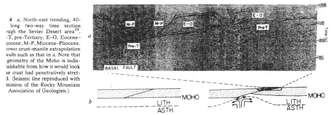 κανονικά ρήγματα αποκόλλησης (detachment fault) με ιδιαίτερα μικρή κλίση φαίνονται σε πολλές σεισμικές τομές από θαλάσσια σεισμικά πειράματα που πραγματοποιήθηκαν τόσο στον Κορινθιακό Κόλπο (Sachpazi
