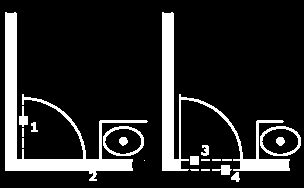 ΠΕΡΙΣΤΡΟΦΗ (Rotation) Περιστρέφει μία οντότητα γύρω από ένα βασικό σημείο (base point) για μια καθορισμένη γωνία.