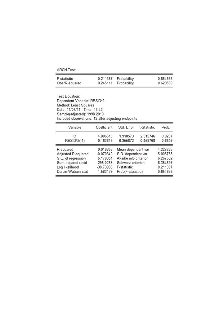 Log likelihood ratio 21,12528 Probability 0,000026 Probability Από τον παρακάτω πίνακα παρατηρούµε ότι το probability της F κατανοµής είναι 0,0005 < 0,05 και αυτό µας δείχνει ότι οι συντελεστές στα