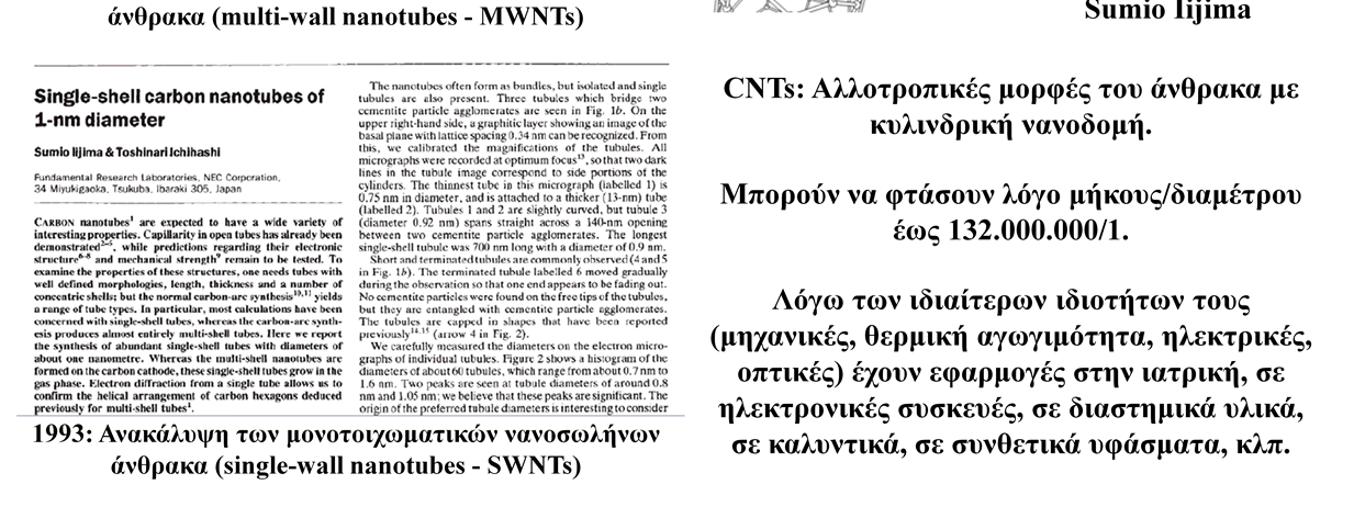 Οι περισσότεροι μονοτοιχωματικοί νανοσωλήνες έχουν διάμετρο περί του 1 νανομέτρου (υπενθυμίζεται ότι 1nm = 10 Å).