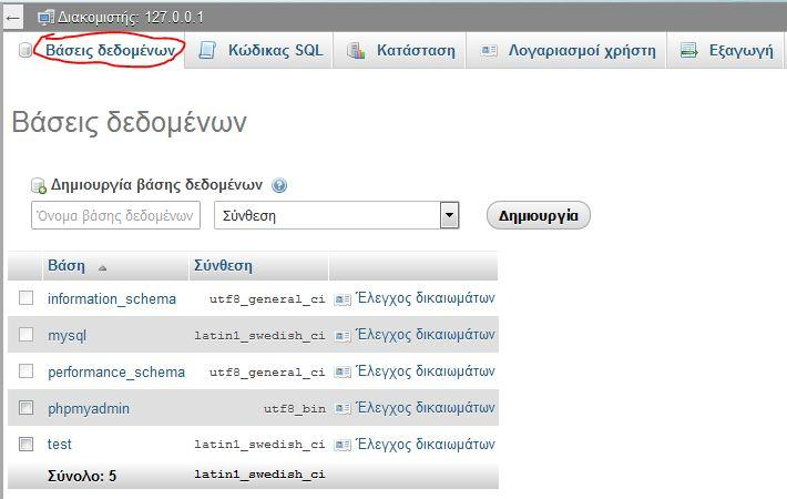 Εικόνα 4-9: phpmyadmin η περιοχή διαχείρισης της MySQL Σε αυτό το περιβάλλον διαχείρισης (phpmyadmin) της MySQL θα δημιουργήσουμε την απαραίτητη βάση δεδομένων για την ιστοσελίδα μας. 4.2 phpmyadmin Για να αποκτήσουμε πρόσβαση στο εργαλείο phpmyadmin της MySQL πατάμε το κουμπί «Admin» στην ενότητα MySQL στο control panel του XAMPP.