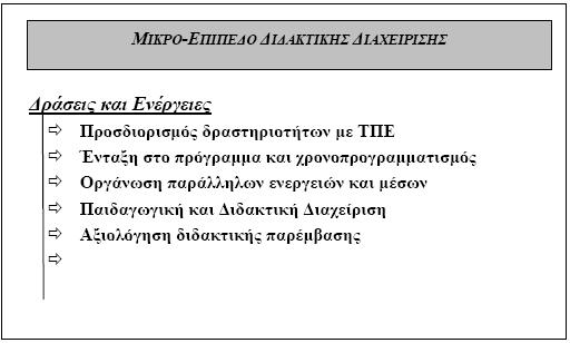 στην ενδοσχολική επιµόρφωση), (7) Οµάδα δικτυακού τόπου. (8) Οµάδα εσωτερικής επιµόρφωσης (ανταλλαγή πληροφοριών, γνώσεων για εκπαιδευτικά λογισµικά ή άλλες εφαρµογές. Α.1.6.2.