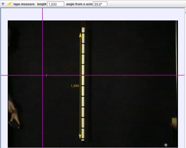Εικόνα 48 - Άξονας Συντεταγμένων. 3.3.2 Κλίμακα Στο πειραμά μας υπάρχει ένα εκρεμμές-μέτρο που κάθε κομμάτι του έχει 10 εκατοστά μήκος, όπως και στο πείραμα 4.