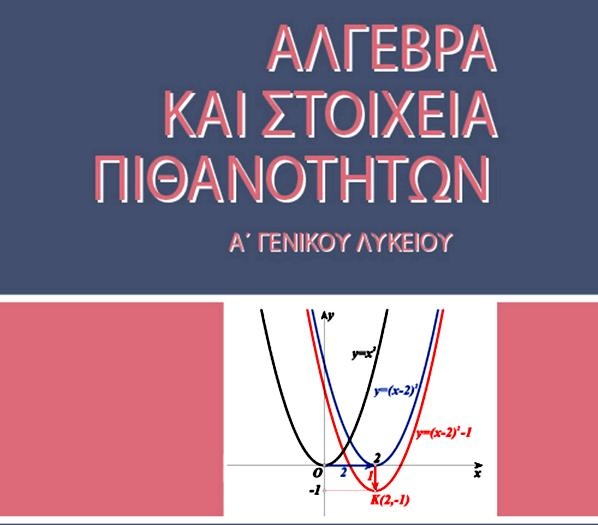 Μεθοδική Επανάληψη www.askisopolis.