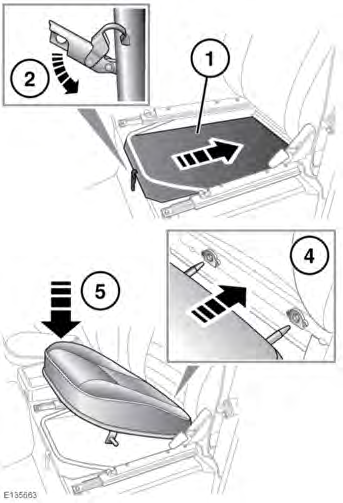 Μπροστινά καθίσματα Αφαιρέστε τη βάση του καθίσματος ως εξής: 1. Τραβήξτε δυνατά προς τα επάνω το μπροστινό τμήμα της βάσης του καθίσματος. Έτσι, θα απασφαλιστούν τα μπροστινά κλιπ συγκράτησης. 2.