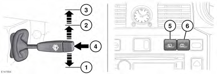 Υαλοκαθαριστήρες και σύστημα πλυσίματος ΛΕΙΤΟΥΡΓΙΑ ΥΑΛΟΚΑΘΑΡΙΣΤΗΡΩΝ 1. Διακοπτόμενη λειτουργία - τραβήξτε προς τα κάτω.
