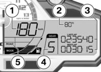 z Στην πίστα LAPTIMER Απεικόνιση 1 Ταχύμετρο 2 Θερμοκρασία κινητήρα 3 Η ένδειξη σε αυτές τις γραμμές μπορεί να αλλαχθεί. ( 63) LASTLAP: Χρόνος του προηγούμενου γύρου.