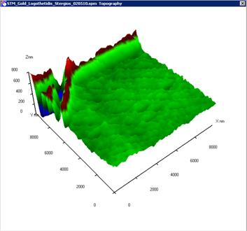5.4 ΑΝΑΛΥΣΗ ΠΕΙΡΑΜΑΤΟΣ 1. Ξεκινάμε το Image Analysis του Nanoeducator Λογισμικου, για να να επεξεργαστούμε καλύτερα την εικόνα. 2.