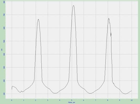 NanoEducator I SOLVER P47-PRO Μετά από τις παραπάνω μετρήσεις, ανατρέξαμε στο software με το οποίο καλυμπράρονται τα δύο μηχανήματα.