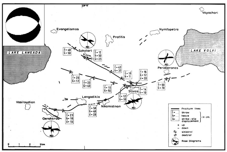 Σχήµα 52. Το σεισµικό ρήγµα Γερακαρού-Στίβος-Νικοµηδινό-Περιστερώνας και οι σεισµικές διαρρήξεις που προκλήθηκαν µε το σεισµό της Θεσσαλονίκης 1978 (Papazachos et al. 1979a).