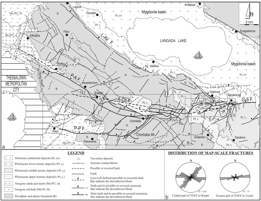 Σχήµα 55. (α) Τεκτονικός χάρτης της ορεινής περιοχής ανατολικά της Θεσσαλονίκης, στον οποίο απεικονίζεται η γεωµετρία των ρηγµάτων της περιοχής µεταξύ Θεσσαλονίκης-Γερακαρούς.