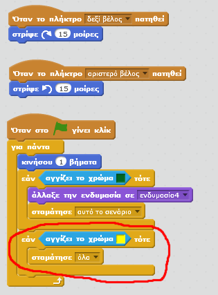 Με παρόμοιο τρόπο τροποποίησε το σενάριο του μπλε αυτοκινήτου. Στην περιοχή σεναρίων του κόκκινου αυτοκινήτου τροποποίησε το πρόγραμμα όπως φαίνεται στην παρακάτω εικόνα.