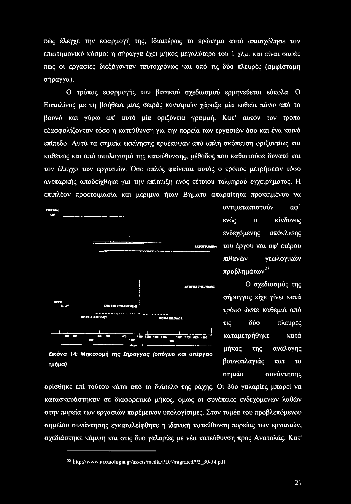 πώς έλεγχε την εφαρμογή της; Ιδιαιτέρως το ερώτημα αυτό απασχόλησε τον επιστημονικό κόσμο: η σήραγγα έχει μήκος μεγαλύτερο του 1 χλμ.