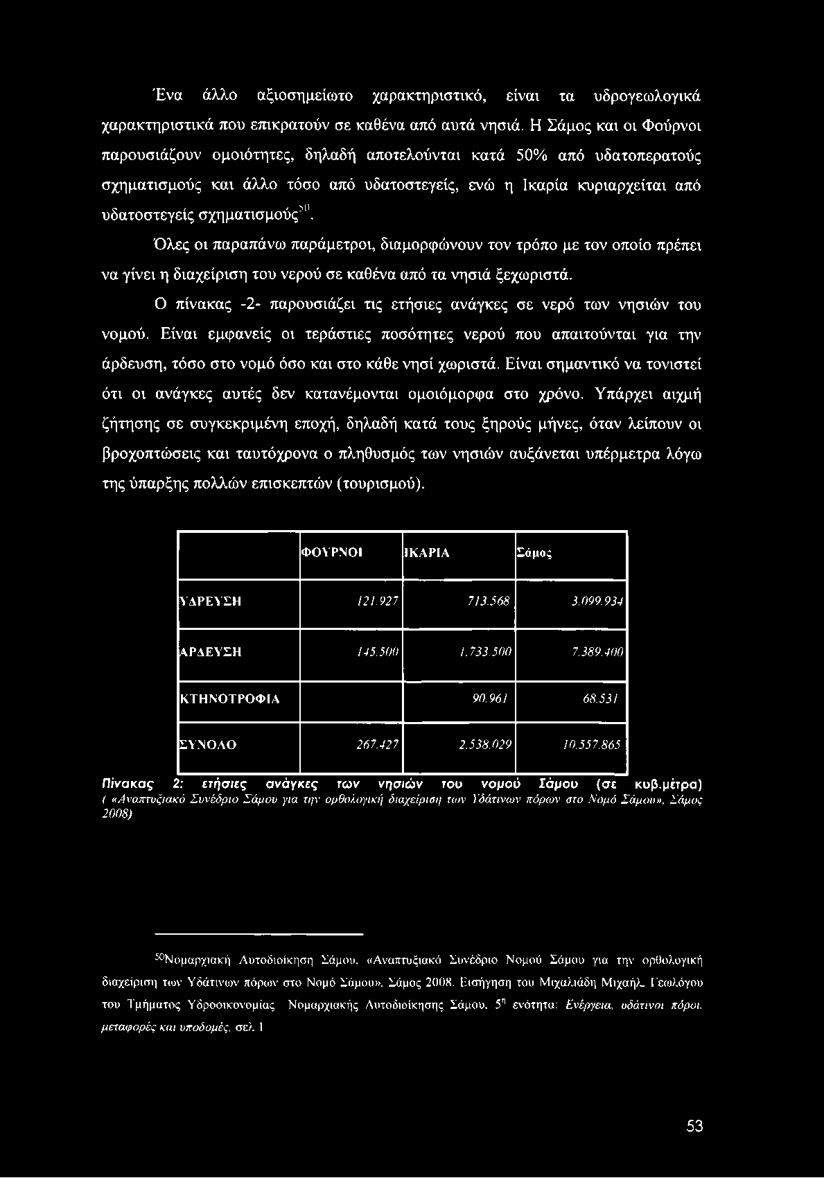 Ένα άλλο αξιοσημείωτο χαρακτηριστικό, είναι τα υδρογεωλογικά χαρακτηριστικά που επικρατούν σε καθένα από αυτά νησιά.