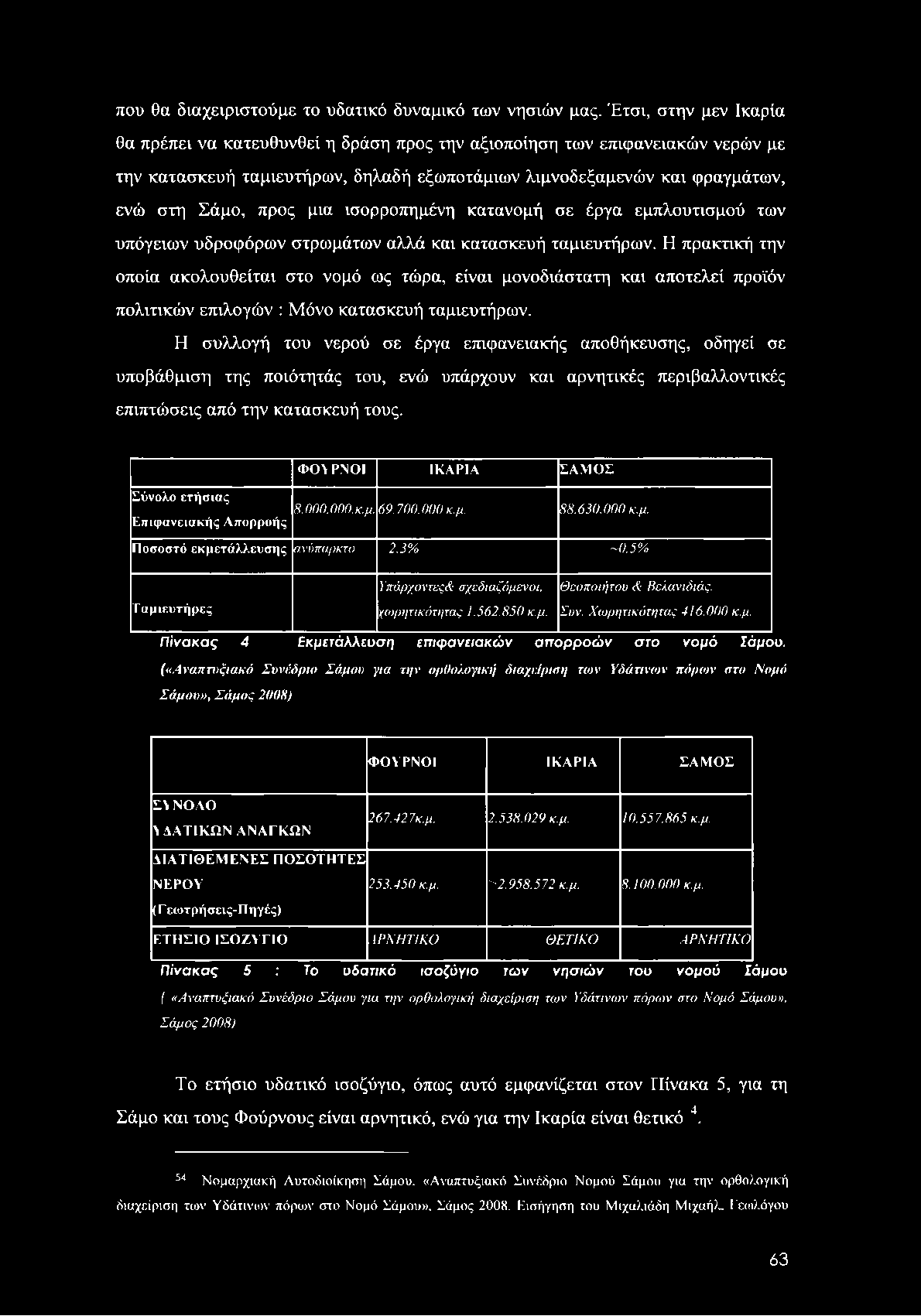 που θα διαχειριστούμε το υδατικό δυναμικό των νησιών μας.