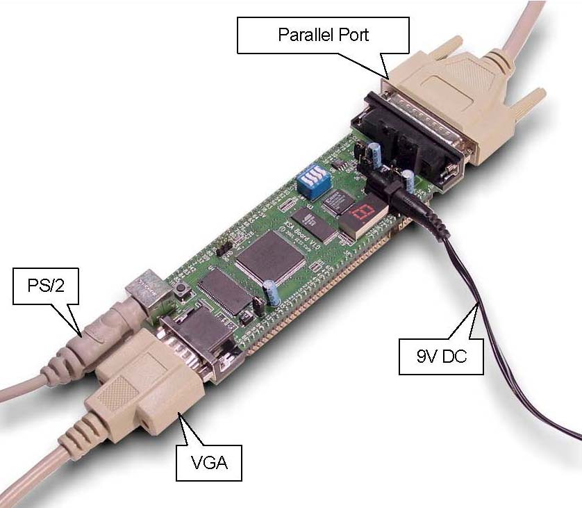 ΠΑΡΑΡΤΗΜΑ Εξοπλισµός Εργαστηρίου Τα εργαστήρια ψηφιακής σχεδίασης πραγµατοποιούνται χρησιµοποιώντας την πλακέτα XSA-50, η οποία είναι εφοδιασµένη µε ένα FPGA chip της εταιρείας Xilinx.