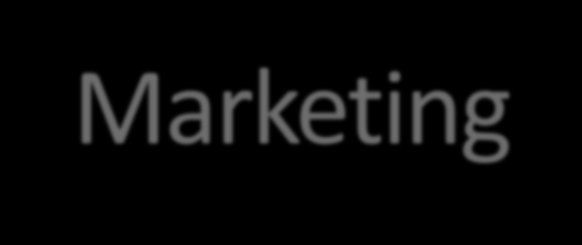 Marketing