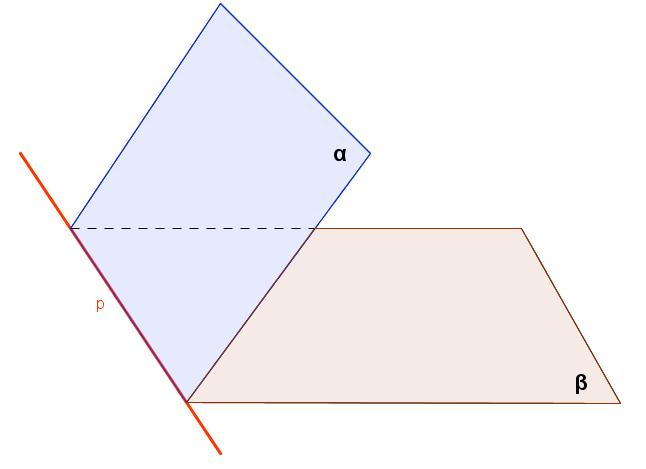 d) Priamky p,q sú mimobežné, ak neležia v jednej rovine a nemajú spoločný bod. Mimobežné priamky môžeme znázorniť takto: 2.4.