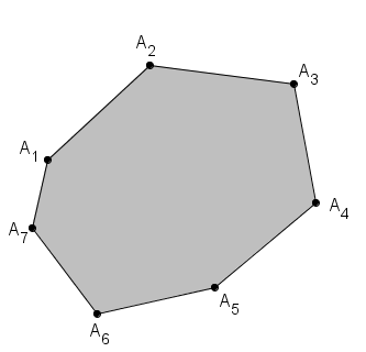 1.8 Mnohouholníky Lomená čiara A 1 A 2 A 3 A 4...A n (n > 2) sa skladá z úsečiek A 1 A 2, A 2 A 3,.