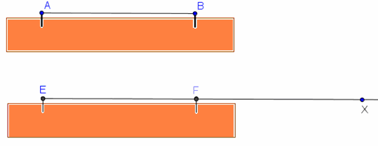 1.3 Prenášanie úsečiek. Porovnávanie úsečiek Nech je daná úsečka AB a polpriamka EX. Použime pásik papiera a označme na ňom dva body tak, aby splývali s bodmi A, B.
