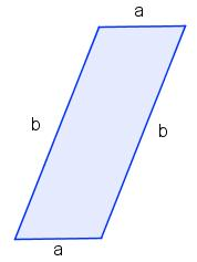 ŠTVOREC o = 4.a, a = dĺžka strany štvorca OBDĹŽNIK o = 2.