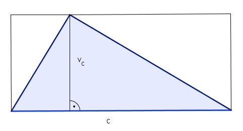 ŠTVOREC S = a.a = a 2, a dĺžka strany štvorca OBDĹŽNIK S = a.b, a,b dĺžky strán obdĺžnika ROVNOBEŽNÍK S = a.