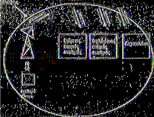 Δορυφορικός Αναμεταδότης Πΐριοχή Εικόνα 2:2. Δορυφορικό τηλεπικοινωνιακό σύστημα.